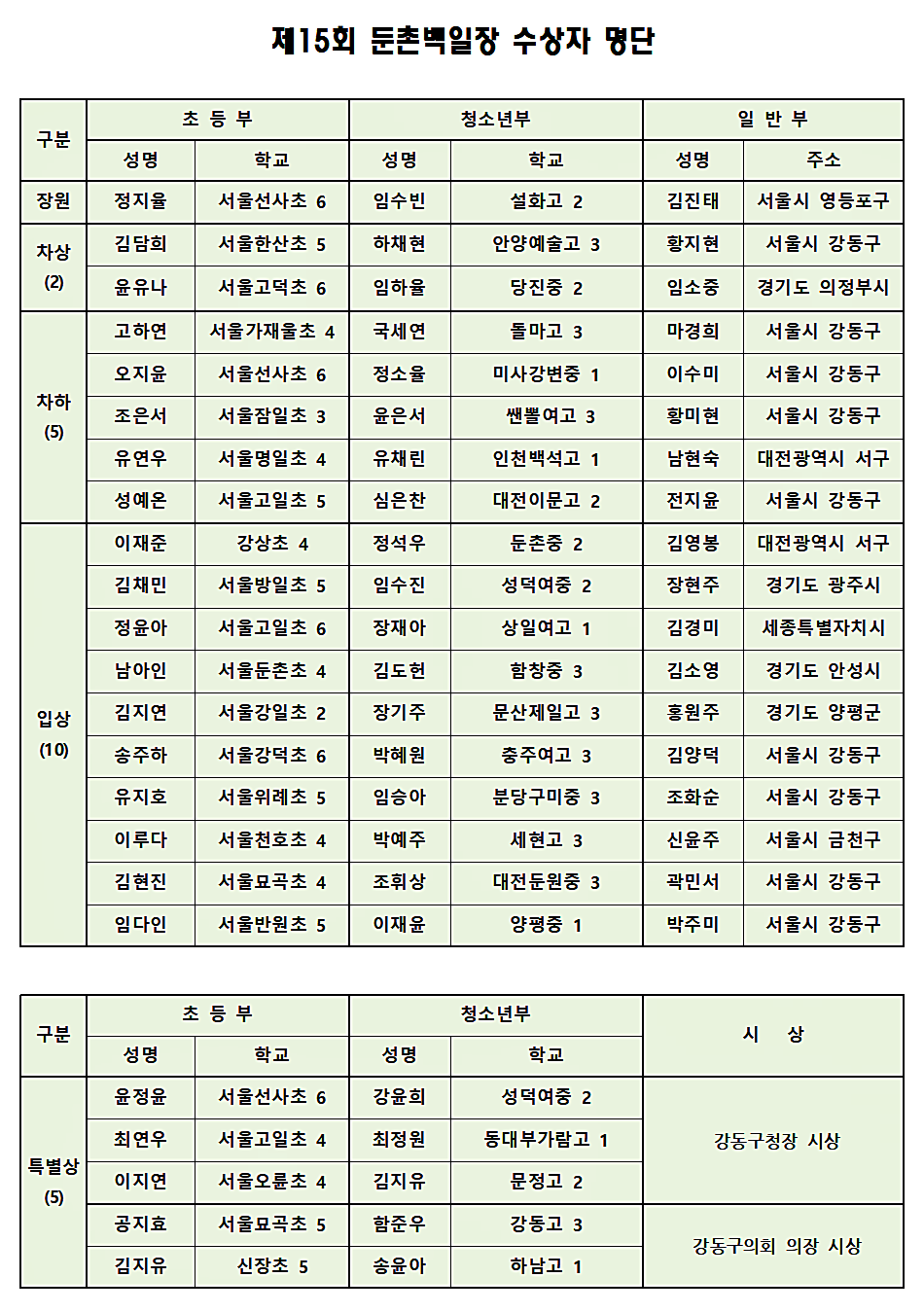 1785477882.57WdBIaeALgm02_15 -R01.png